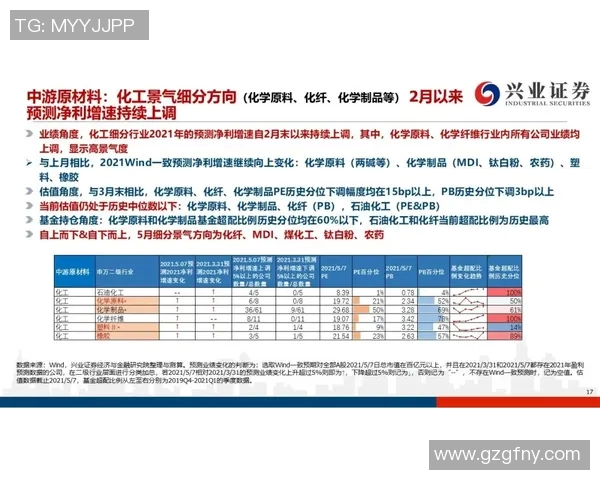 92年出生的中国足球运动员成长历程与未来发展展望分析